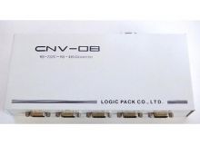 CNV-08　RS232C-RS422/485×4ポート 変換器